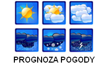 Prognoza_pogody